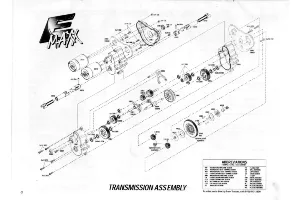 Traxxas e maxx parts store