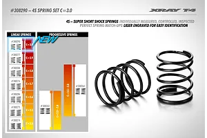 HB RACING UNIVERSAL JOINT REBUILD KIT
