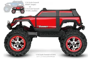 1/16 Summit with TQ™ AM radio system, Titan® 12T 550 motor, XL-2.5 electronic speed control, 7.2 volt NiMH battery & charger, and ExoCage painted body (released 2011)