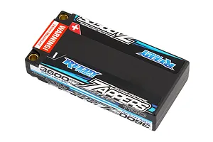 Receiver Box Set